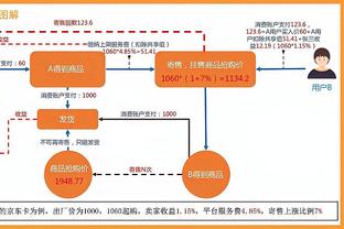 网记：拒绝2个首轮换DFS的报价后 篮网不再接收其他类似报价