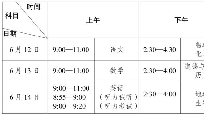 Stein：若猛龙不愿提供顶薪 西卡倾向于打完本赛季后进入自由市场