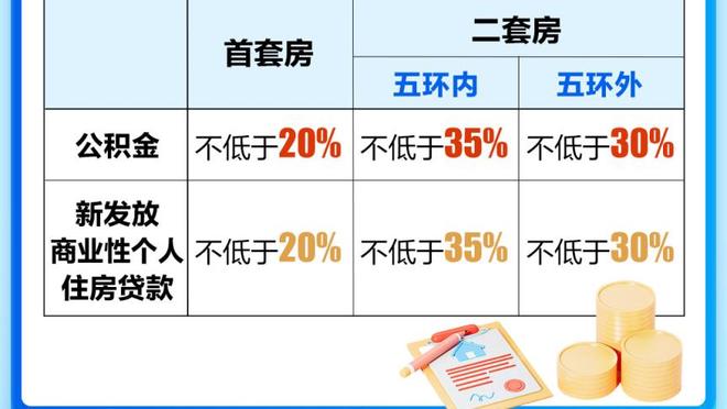 进球网：哈兰德的失误可能让曼城付出代价，凯塞多仍需证明身价